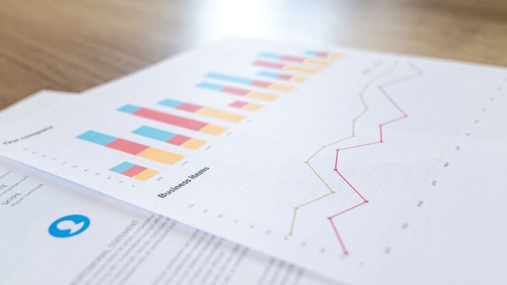 Feasibility Studies